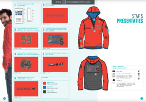 Eigen kleding laten borduren discount